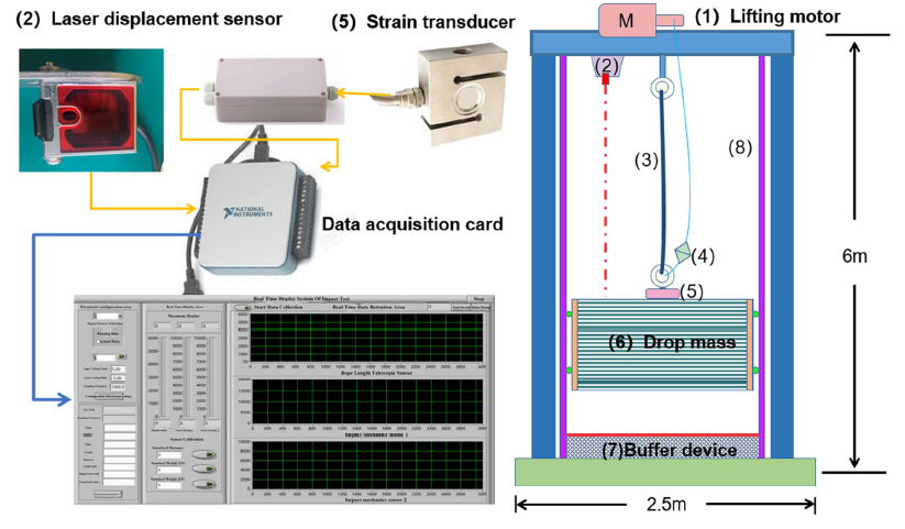 海麗雅集團(tuán) 海麗雅集團(tuán)